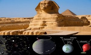 The Great Sphinx - Phenomenon of Earth Axis Precession