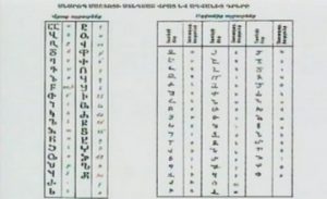 The Golden Age Era Rebirth of Armenian Education 