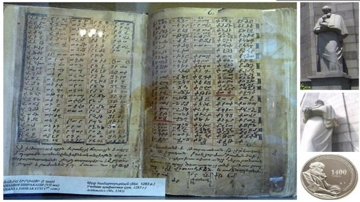 Anania Shirakatsi: A Luminary of Ancient Armenian Science