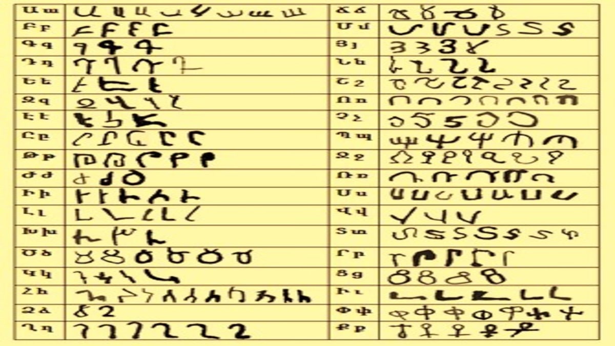 The Architect of the Universe and the Armenian: The Metaphysical Mission of Language