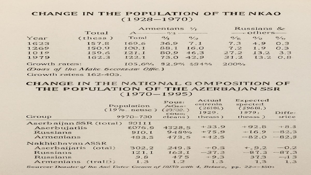 CHANGE IN THE POPULATION OF THE NKAO